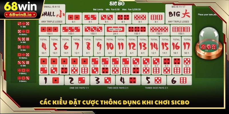Các kiểu đặt cược thông dụng khi chơi Sicbo